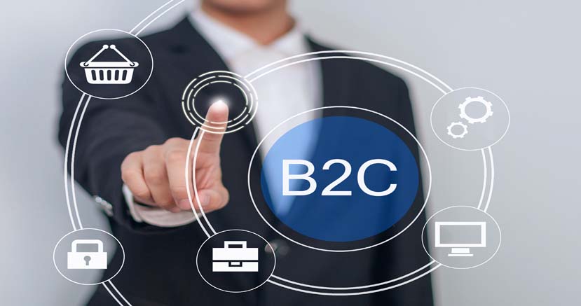 B2C商城系統